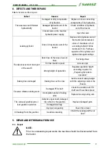 Preview for 31 page of SaMASZ UNO 410 Operator'S Manual