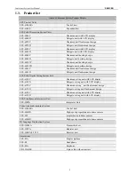 Preview for 7 page of Samcen SCS-350MA User Manual