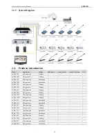 Preview for 17 page of Samcen SCS-350MA User Manual