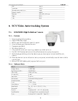 Preview for 29 page of Samcen SCS-350MA User Manual