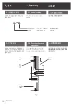 Preview for 12 page of SAMCHULLY IC Instruction Manual