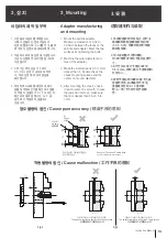 Preview for 13 page of SAMCHULLY IC Instruction Manual