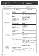 Preview for 16 page of SAMCHULLY IC Instruction Manual