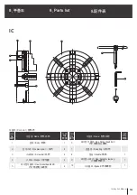 Preview for 19 page of SAMCHULLY IC Instruction Manual