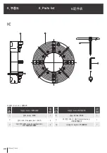 Preview for 20 page of SAMCHULLY IC Instruction Manual