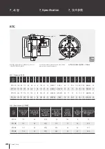 Preview for 26 page of SAMCHULLY RTC Instruction Manual