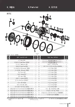 Preview for 27 page of SAMCHULLY RTC Instruction Manual