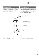 Preview for 25 page of SAMCHULLY SD-E Instruction Manual