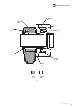 Preview for 11 page of SAMCHULLY SD Instruction Manual