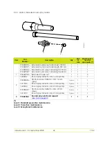 Preview for 42 page of SAMES KREMLIN 910030034 User Manual