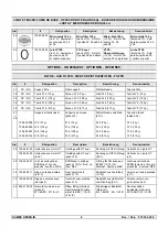 Preview for 20 page of SAMES KREMLIN AIRMIX ATX Manual