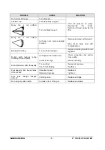 Preview for 26 page of SAMES KREMLIN AIRMIX ATX Manual