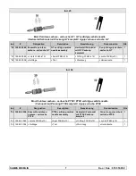 Preview for 27 page of SAMES KREMLIN ASC 240 Manual