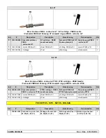 Preview for 28 page of SAMES KREMLIN ASC Series Manual