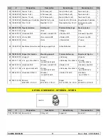 Preview for 31 page of SAMES KREMLIN ASC Series Manual