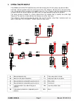 Preview for 12 page of SAMES KREMLIN Cyclomix Micro User Manual