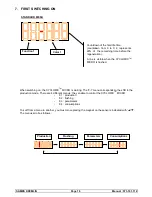 Preview for 21 page of SAMES KREMLIN Cyclomix Micro User Manual