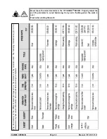 Preview for 37 page of SAMES KREMLIN Cyclomix Micro User Manual