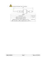 Preview for 52 page of SAMES KREMLIN Cyclomix Micro User Manual