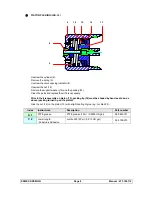 Preview for 53 page of SAMES KREMLIN Cyclomix Micro User Manual