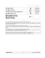 Preview for 55 page of SAMES KREMLIN Cyclomix Micro User Manual