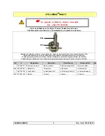 Preview for 56 page of SAMES KREMLIN Cyclomix Micro User Manual