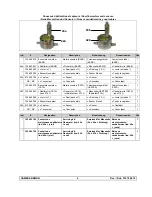 Preview for 59 page of SAMES KREMLIN Cyclomix Micro User Manual