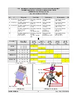 Preview for 73 page of SAMES KREMLIN Cyclomix Micro User Manual