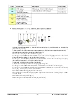 Preview for 4 page of SAMES KREMLIN FPro P Disassembly/Reassembly