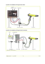 Preview for 14 page of SAMES KREMLIN Inogun M User Manual