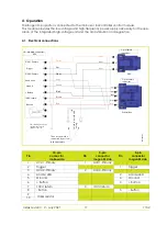 Preview for 17 page of SAMES KREMLIN Inogun M User Manual