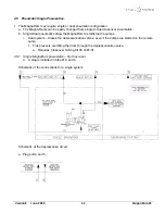 Preview for 22 page of SAMES KREMLIN Magna-Ram User Manual