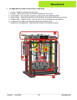 Preview for 28 page of SAMES KREMLIN Magna-Ram User Manual