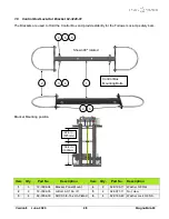 Preview for 48 page of SAMES KREMLIN Magna-Ram User Manual