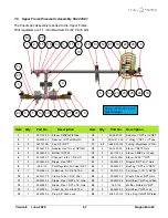 Preview for 49 page of SAMES KREMLIN Magna-Ram User Manual