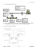 Preview for 50 page of SAMES KREMLIN Magna-Ram User Manual