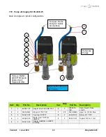 Preview for 52 page of SAMES KREMLIN Magna-Ram User Manual