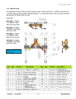 Preview for 61 page of SAMES KREMLIN Magna-Ram User Manual