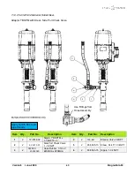 Preview for 63 page of SAMES KREMLIN Magna-Ram User Manual