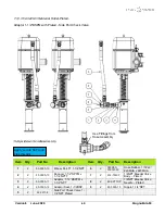 Preview for 64 page of SAMES KREMLIN Magna-Ram User Manual