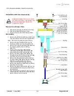 Preview for 74 page of SAMES KREMLIN Magna-Ram User Manual