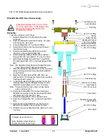 Preview for 75 page of SAMES KREMLIN Magna-Ram User Manual