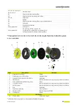 Preview for 39 page of SAMES KREMLIN Nanogun+ Airmix Instruction Manual