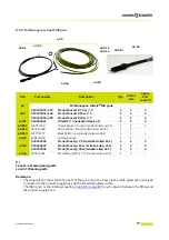 Preview for 77 page of SAMES KREMLIN Nanogun+ Airmix Instruction Manual