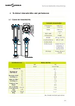 Preview for 23 page of SAMES KREMLIN REXSON 2B360 User Manual