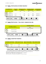 Preview for 18 page of SAMES KREMLIN REXSON 2B750 User Manual