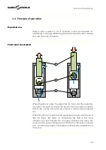 Preview for 25 page of SAMES KREMLIN REXSON 2B750 User Manual