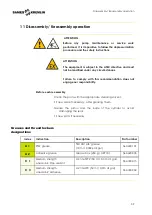 Preview for 39 page of SAMES KREMLIN REXSON SH207 User Manual