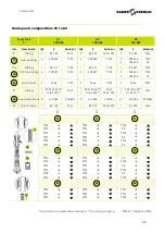 Preview for 48 page of SAMES KREMLIN REXSON SH207 User Manual