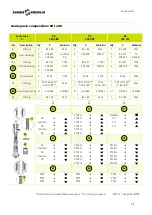 Preview for 49 page of SAMES KREMLIN REXSON SH207 User Manual